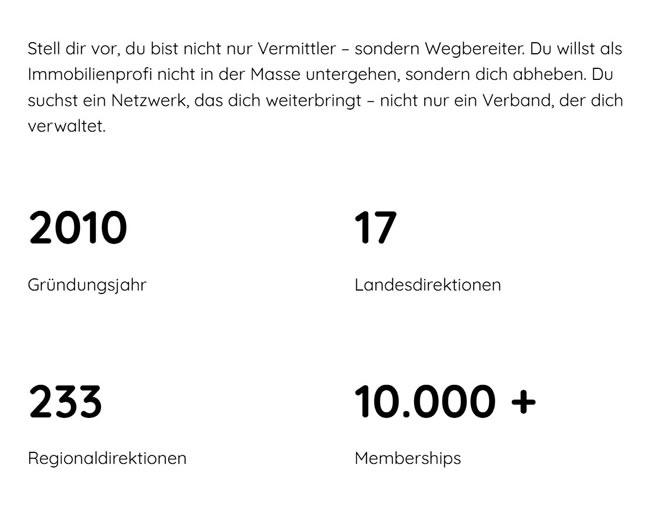 Immobilienmakler und Immobilienprofi beraten zu Haus- und Wohnungsverkauf